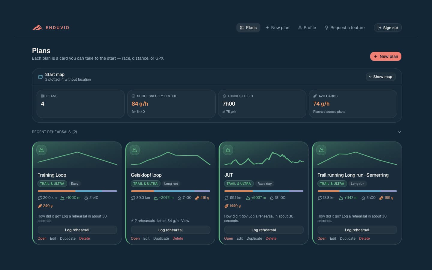Enduvio dashboard showing plans overview, carbs per hour and elevation profiles